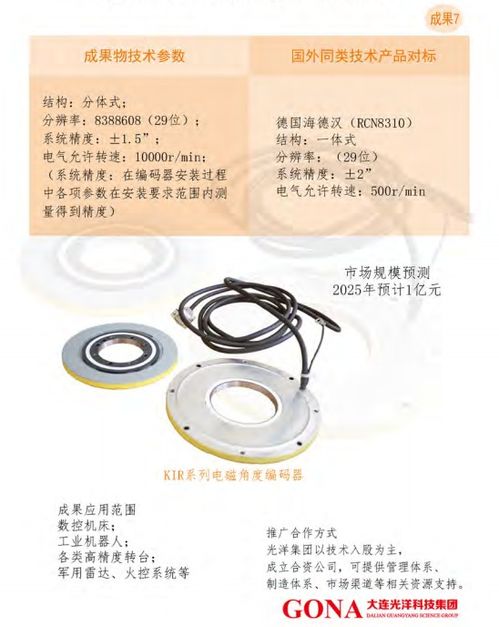 大連光洋科技集團(tuán) 技術(shù)合作與轉(zhuǎn)讓，驅(qū)動(dòng)產(chǎn)業(yè)創(chuàng)新升級(jí)